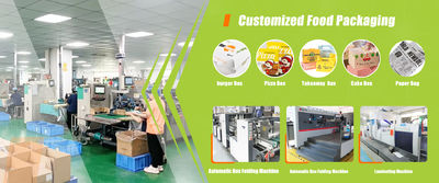 quality Burger Boxes factory